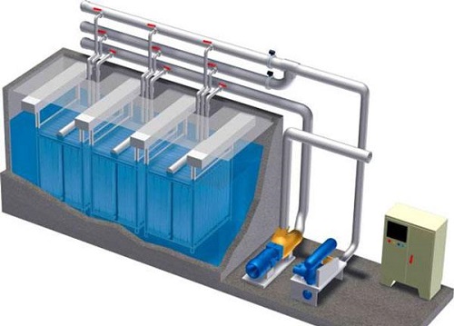 美能MBR膜代理商是哪家？-藍膜