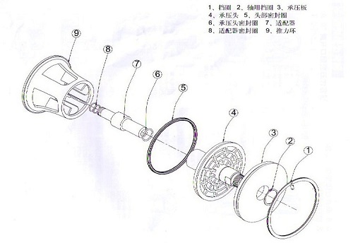 反滲透膜殼組成部分有哪些？材質(zhì)是什么？-藍(lán)膜