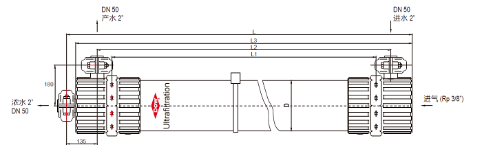 陶氏超濾膜2880產(chǎn)品圖片